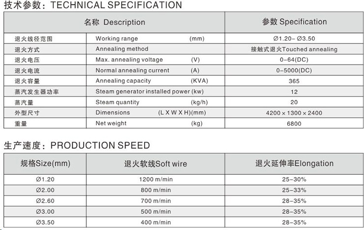 1761381227307269.png image.png